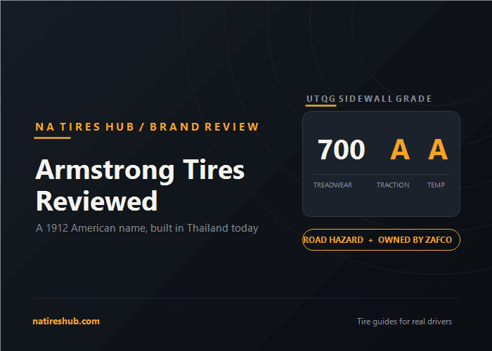 Armstrong Tires Reviewed featured card showing the Blu-Trac PC UTQG grade of 700 A A, with road hazard warranty and ZAFCO ownership noted