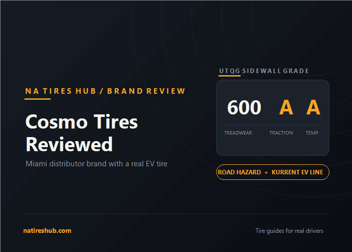 Cosmo Tires Reviewed featured card showing the Kurrent EV UTQG grade of 600 A A, with road hazard coverage noted